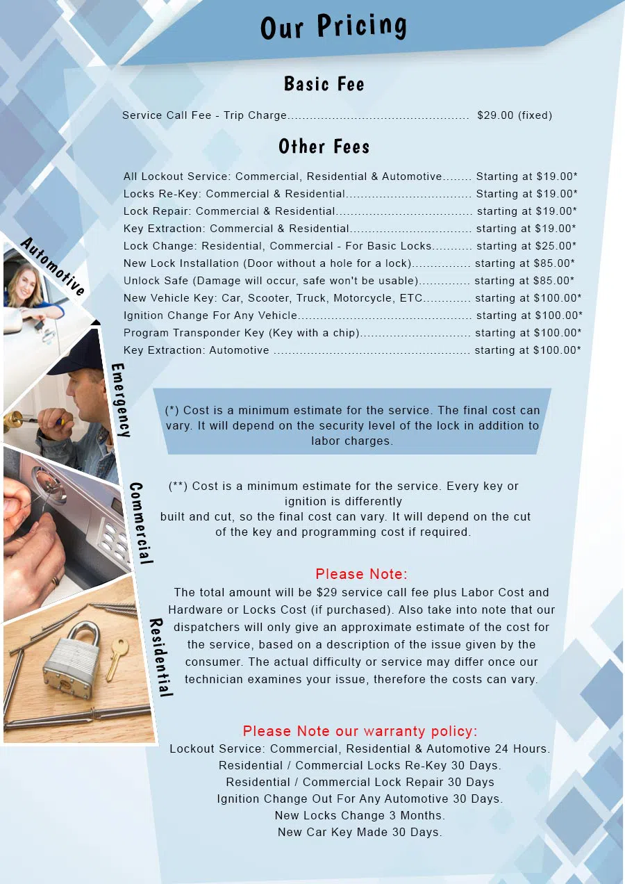 Regent Park MI Locksmith Store, Regent Park, MI 313-449-8529