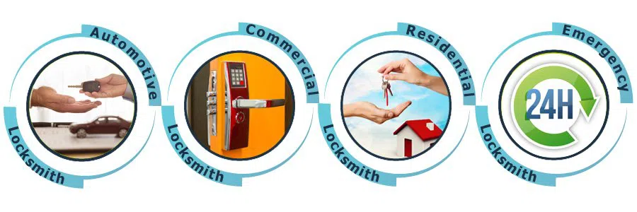 Regent Park MI Locksmith Store, Regent Park, MI 313-449-8529 - ab-01